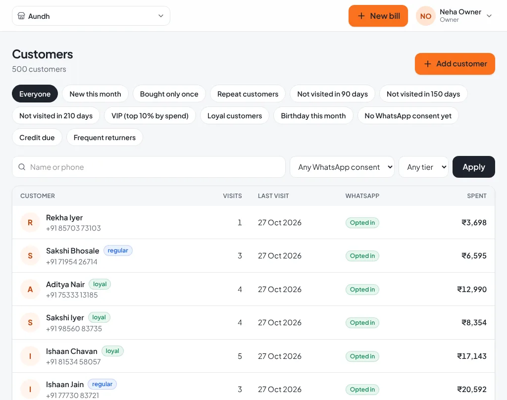 Customers list with segments, visits, last visit, WhatsApp consent and amount spent