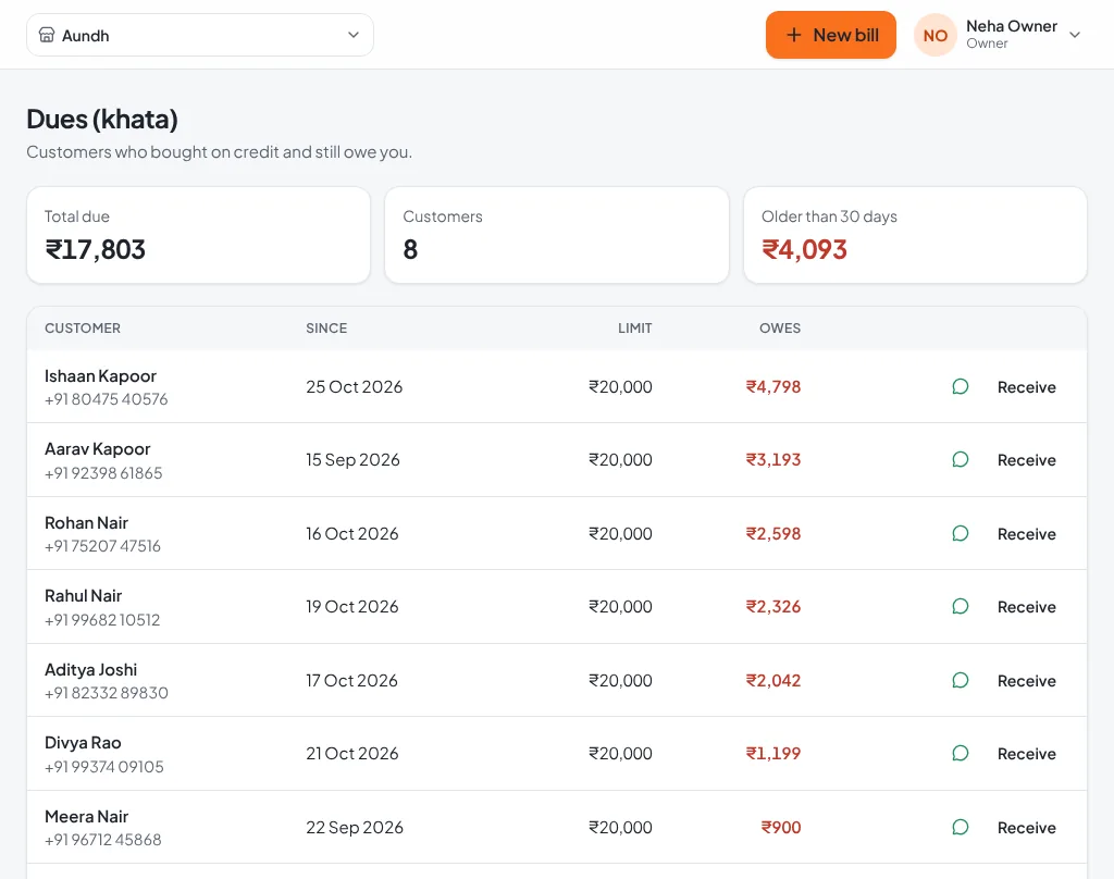 Dues page with customers who owe the shop