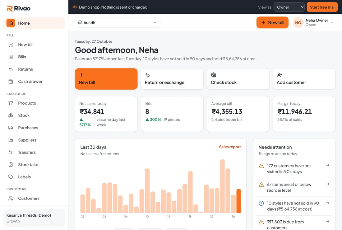Rivao home screen with today's sales, quick actions and a 30-day sales chart