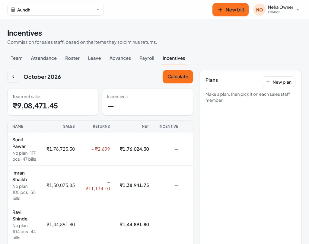Incentives page with each salesperson's sales, returns and net