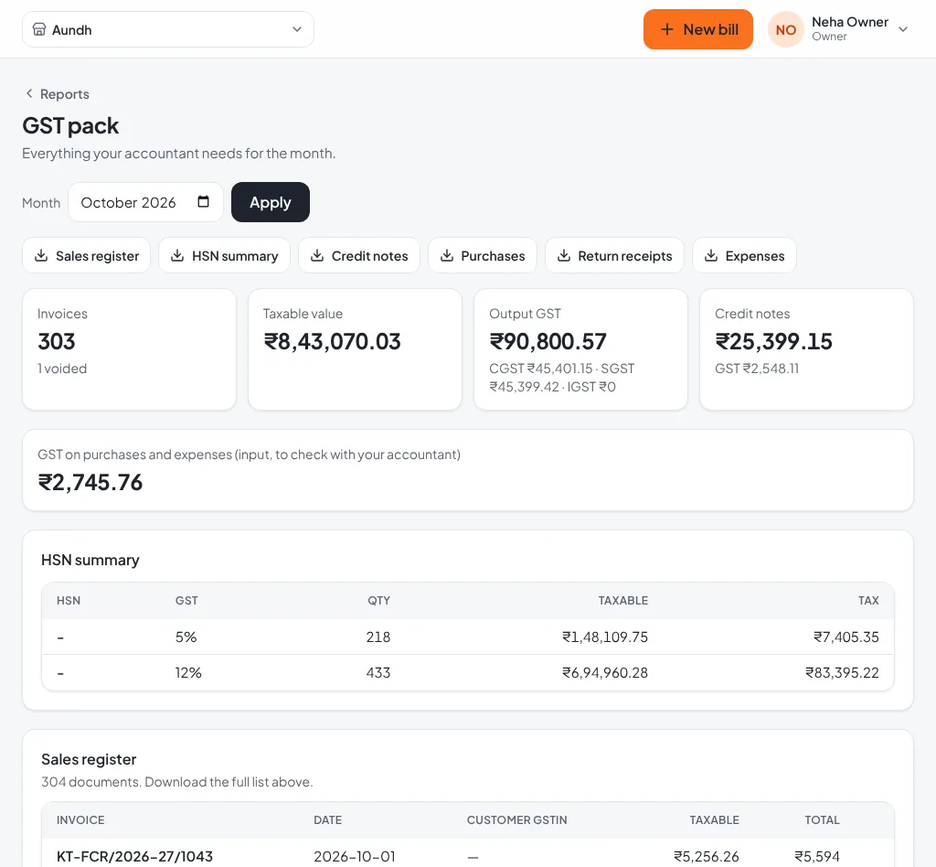 GST pack with downloads for the accountant